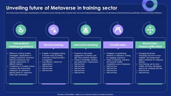 Unveiling Future Of Metaverse In Training Sector Metaverse Alternate Reality Reshaping The Future AI SS V