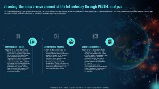 Unveiling The Macro Environment Of The Iot Industry Global Iot Industry Outlook IR SS