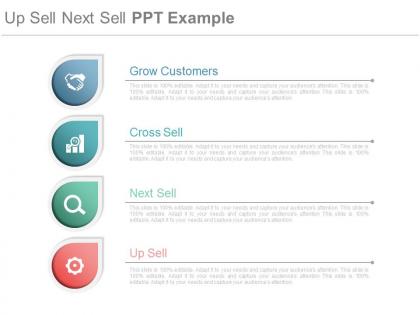 Up sell next sell ppt example
