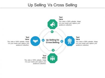 Up selling vs cross selling ppt powerpoint presentation ideas show cpb