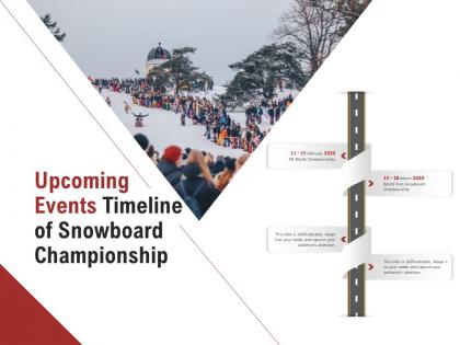 Upcoming events timeline of snowboard championship