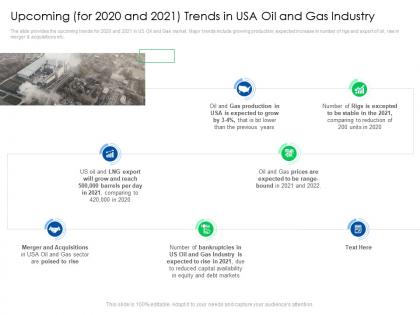 Upcoming for 2020 and 2021 trends in usa global energy outlook challenges recommendations