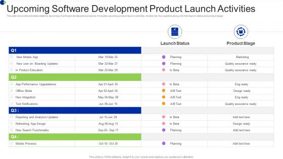 Upcoming Software Development Product Launch Activities