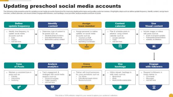 Updating Preschool Social Media Accounts Kids School Promotion Plan Strategy SS V