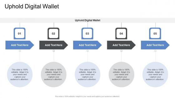 Uphold Digital Wallet In Powerpoint And Google Slides Cpb