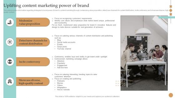 Uplifting Content Marketing Power Of Brand Strategy Toolkit To Manage Brand Identity