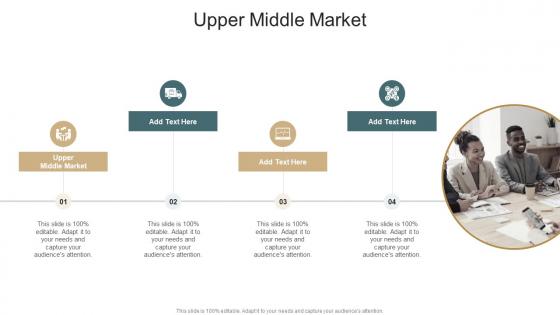Upper Middle Market In Powerpoint And Google Slides Cpb
