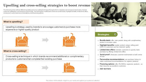 Upselling And Cross Selling Strategies To Growth Strategies To Successfully Expand Strategy SS