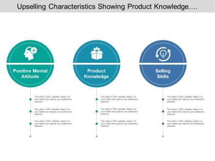 Upselling characteristics showing product knowledge and selling skills