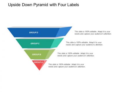 Upside down pyramid with four labels