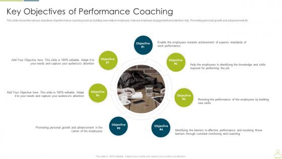 Upskill training to foster employee performance key objectives of performance coaching