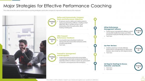 Upskill training to foster employee performance major strategies for effective performance coaching