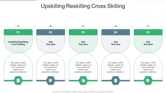 Upskilling Reskilling Cross Skilling In Powerpoint And Google Slides Cpb