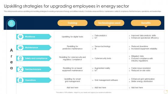 Upskilling Strategies For Upgrading Employees In Energy Sector Enabling Growth Centric DT SS