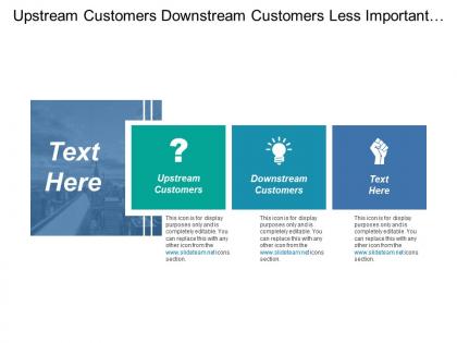 Upstream customers downstream customers less important strong performance
