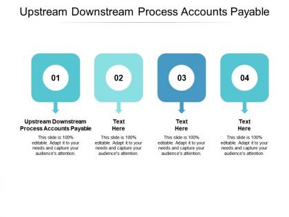 Upstream downstream process accounts payable ppt powerpoint presentation ideas microsoft cpb