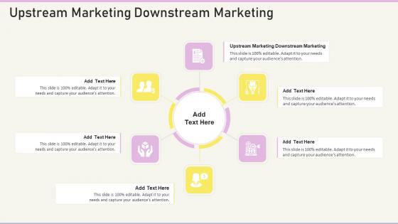 Upstream Marketing Downstream Marketing In Powerpoint And Google Slides Cpb