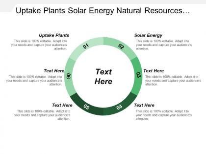Uptake plants solar energy natural resources recycled materials