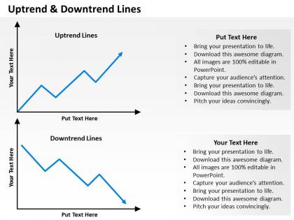 Uptrend and downtrend lines powerpoint template slide