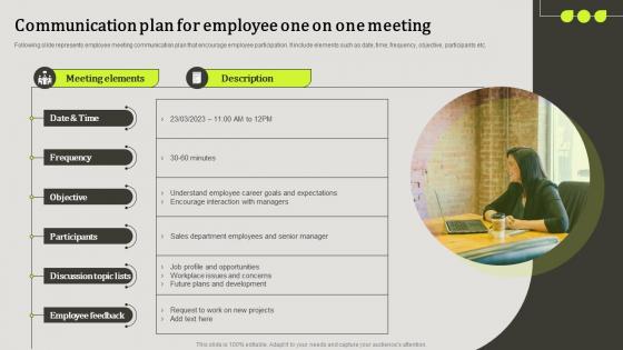 Upward Communication To Increase Employee Communication Plan For Employee One On One