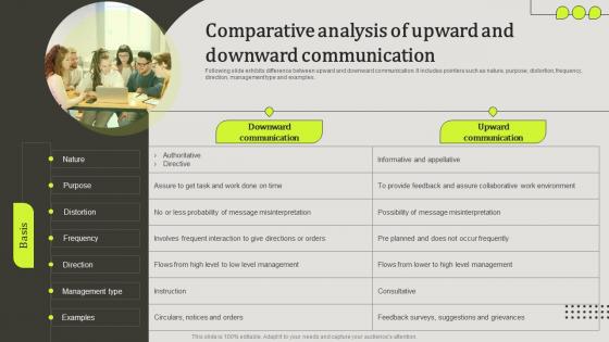 Upward Communication To Increase Employee Comparative Analysis Of Upward And Downward