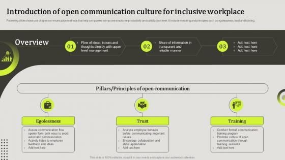 Upward Communication To Increase Employee Introduction Of Open Communication Culture