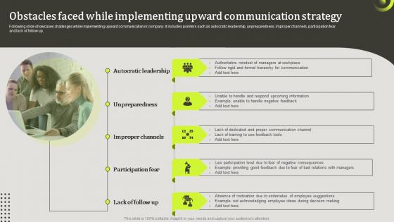 Upward Communication To Increase Employee Obstacles Faced While Implementing Upward