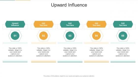 Upward Influence In Powerpoint And Google Slides Cpb