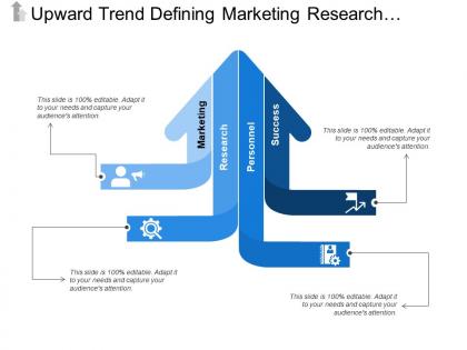 Upward trend defining marketing research personnel and success