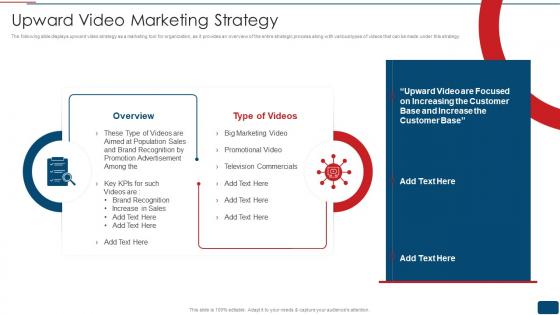 Upward Video Marketing Strategy Youtube Promotional Strategy Playbook