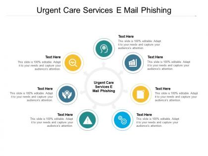 Urgent care services e mail phishing ppt powerpoint presentation portfolio clipart images cpb