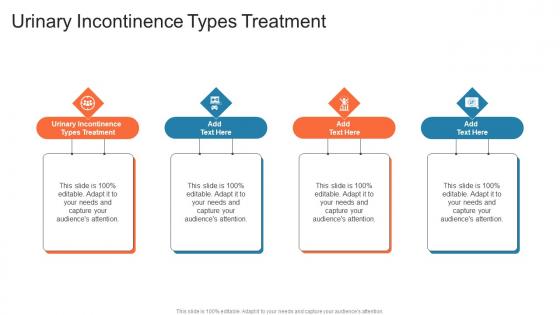 Urinary Incontinence Types Treatment In Powerpoint And Google Slides Cpb