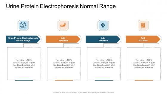 Urine Protein Electrophoresis Normal Range In Powerpoint And Google Slides Cpb