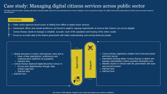US Digital Services Management Case Study Managing Digital Citizens Services Across Public