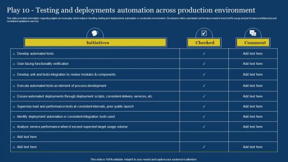 US Digital Services Management Play 10 Testing And Deployments Automation Across Production