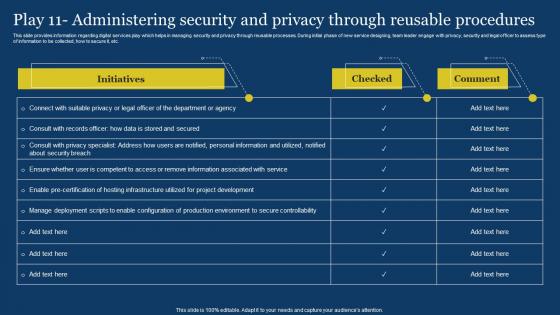 US Digital Services Management Play 11 Administering Security And Privacy Through ReUSable