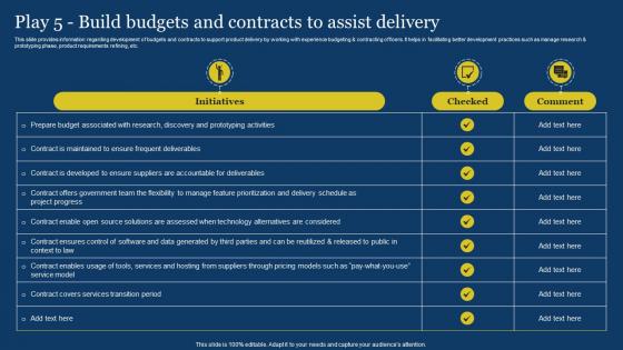 US Digital Services Management Play 5 Build Budgets And Contracts To Assist Delivery