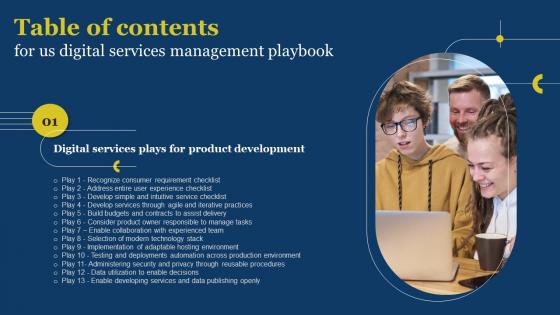US Digital Services Management Playbook Table Of Contents