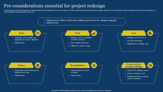 US Digital Services Management Pre Considerations Essential For Project Redesign