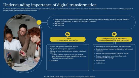 US Digital Services Management Understanding Importance Of Digital Transformation
