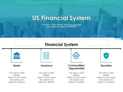 Us financial system ppt layouts samples