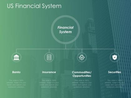 Us financial system ppt powerpoint presentation infographics background designs