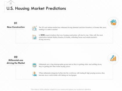 Us housing market predictions m3176 ppt powerpoint presentation visual aids