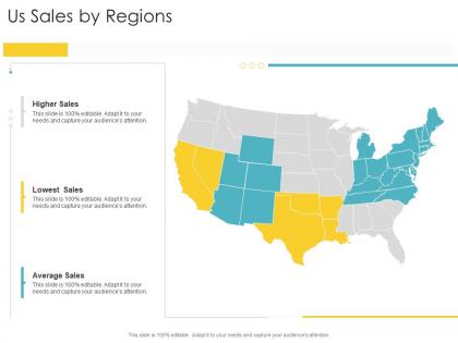 Us sales by regions company strategies promotion tactics ppt powerpoint presentation example