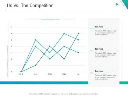 Us vs the competition business outline ppt summary