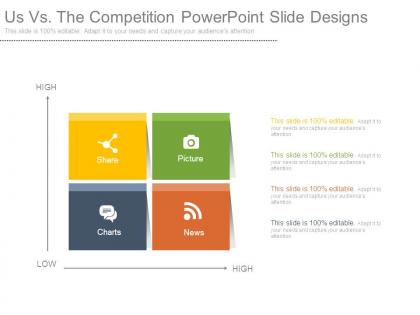 Us vs the competition powerpoint slide designs