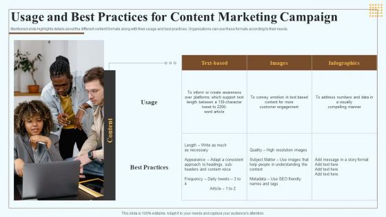 Usage And Best Practices For Content Marketing Campaign Marketing Playbook For Content Creation