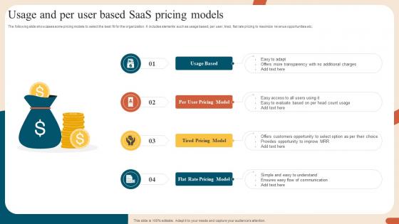 Usage And Per User Based Saas Pricing Models