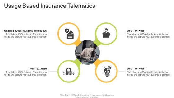Usage Based Insurance Telematics In Powerpoint And Google Slides Cpb