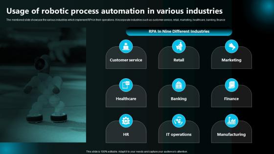 Usage Of Robotic Process Automation In Various Industries Execution Of Robotic Process